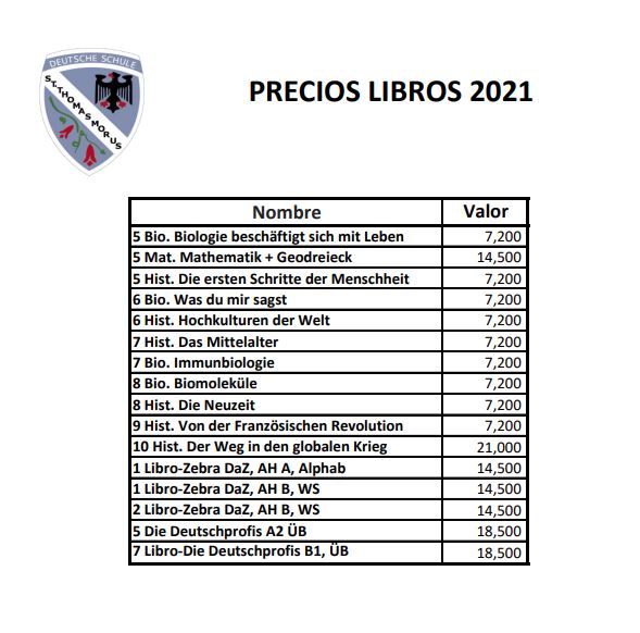 2021precio